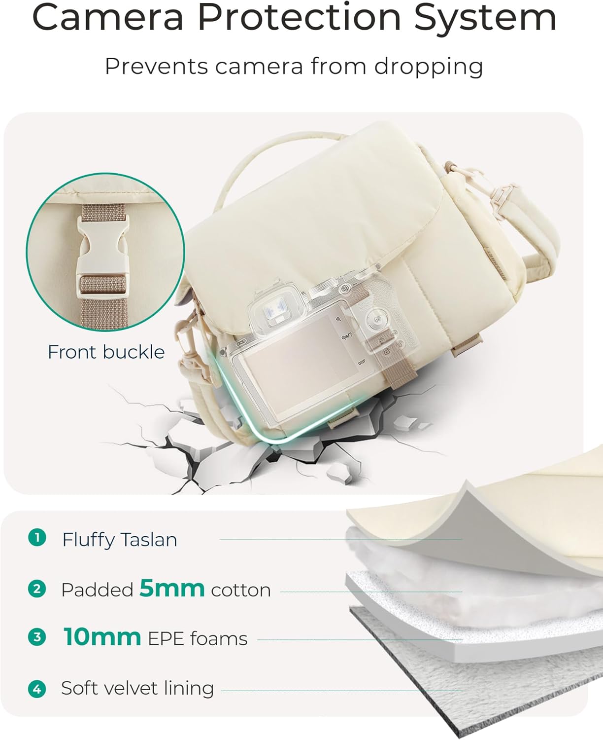 BAGSMART Small Camera Bag, DSLR Camera Case for Camera Lens & Accessories, Ultra-Light Compact Crossbody Camcorder Bags with Rain Cover/Tripod Straps, Irovy White - Image 3