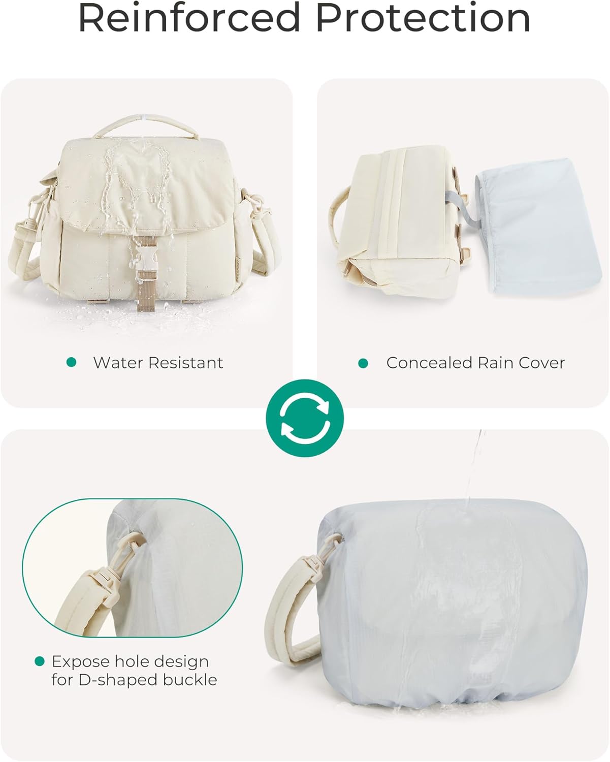 BAGSMART Small Camera Bag, DSLR Camera Case for Camera Lens & Accessories, Ultra-Light Compact Crossbody Camcorder Bags with Rain Cover/Tripod Straps, Irovy White - Image 5